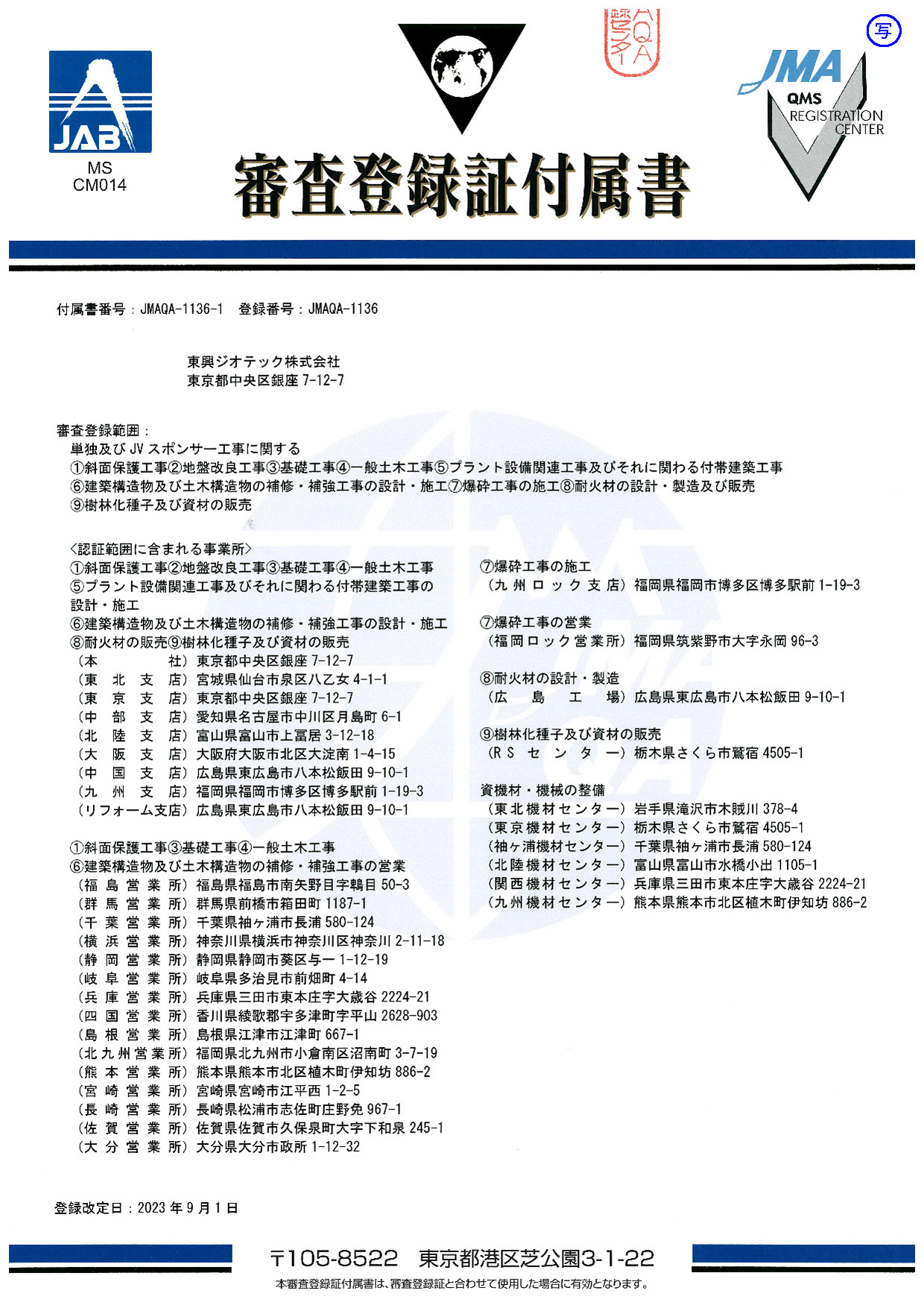 QMS審査登録証付属書(2023.09.01)