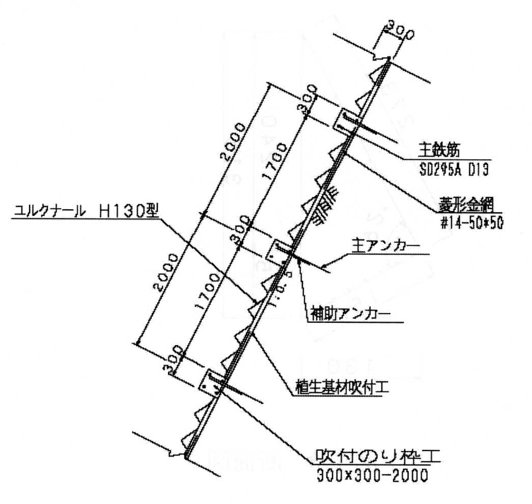 ユルクナールの標準施工図