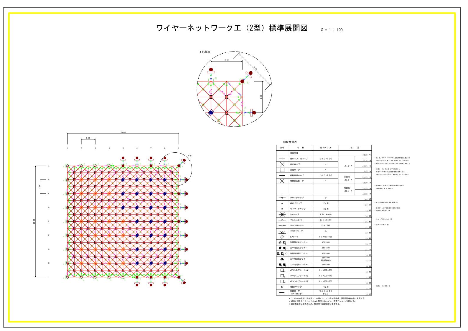 ワイヤーネットワーク工（2型）