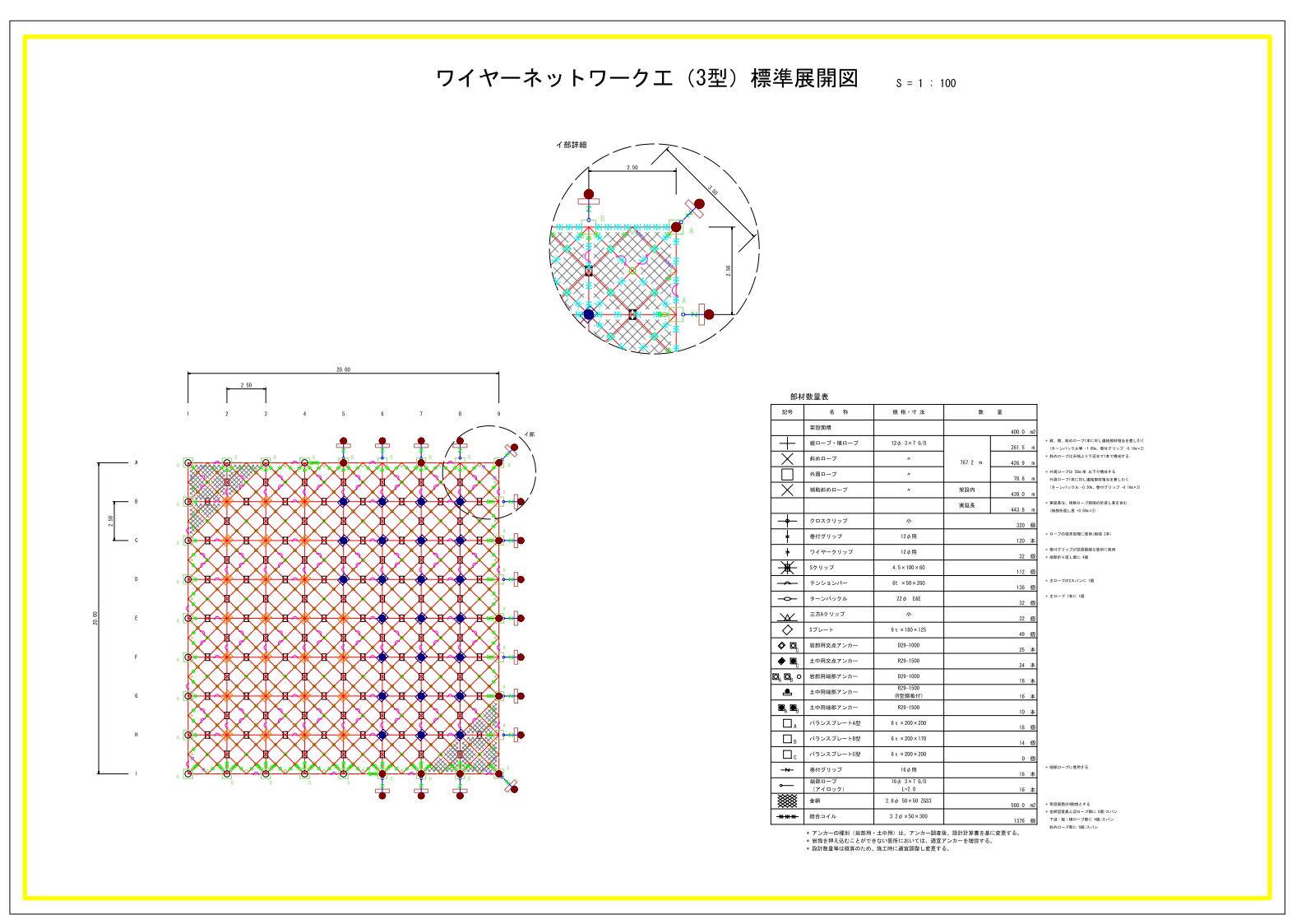 ワイヤーネットワーク工（3型）