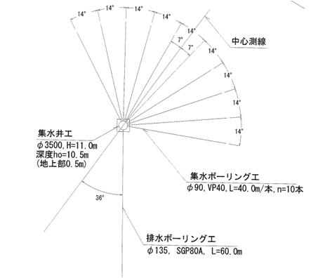 平面図