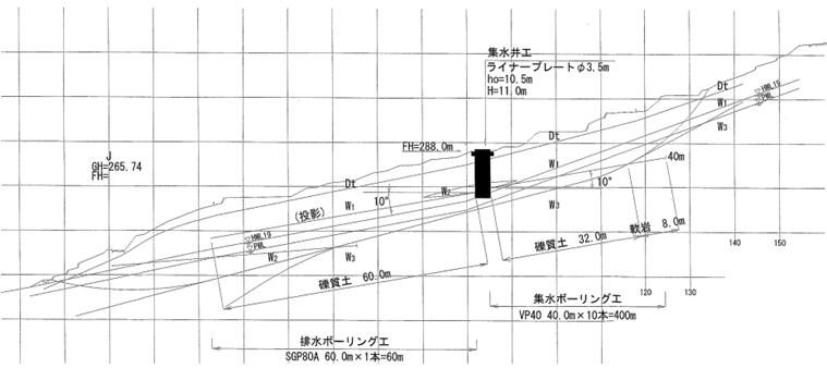 断面図