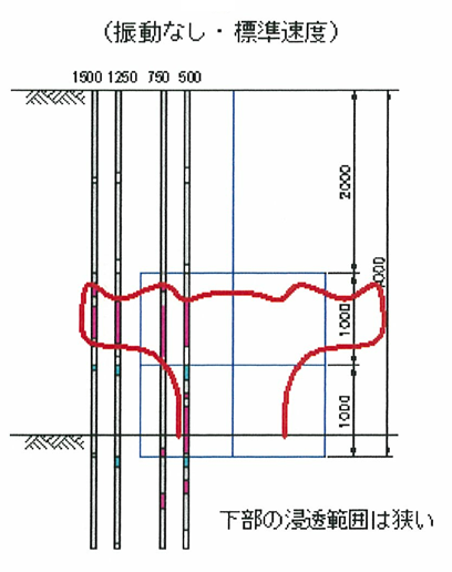 出来型 断面図