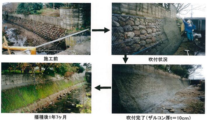 河川のり覆護岸工　事例