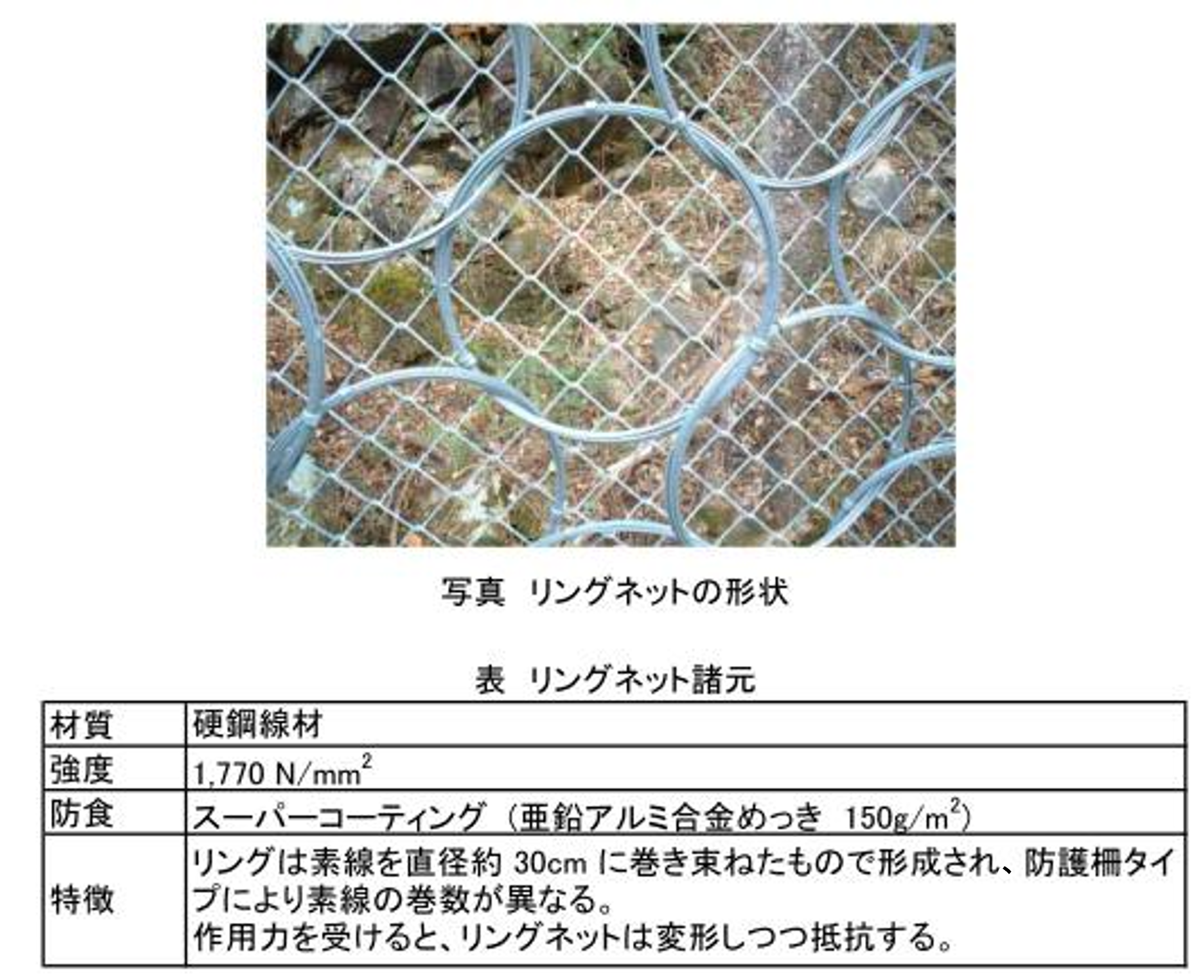 ブレーキリングの変形状況